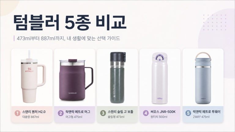 텀블러 5종 비교｜가방용 473ml부터 대용량 887ml까지 어떤 게 맞을까?