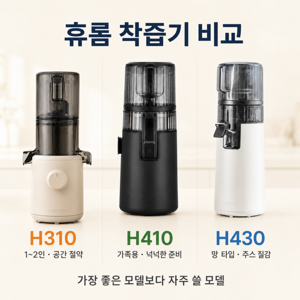 휴롬 H310 H410 H430 사용 조건별 착즙기 비교